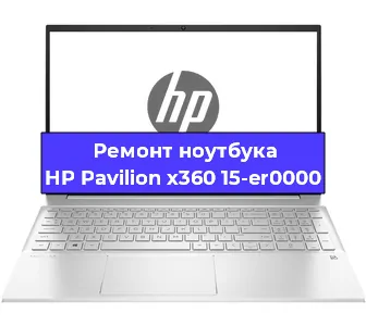 Замена клавиатуры на ноутбуке HP Pavilion x360 15-er0000 в Санкт-Петербурге